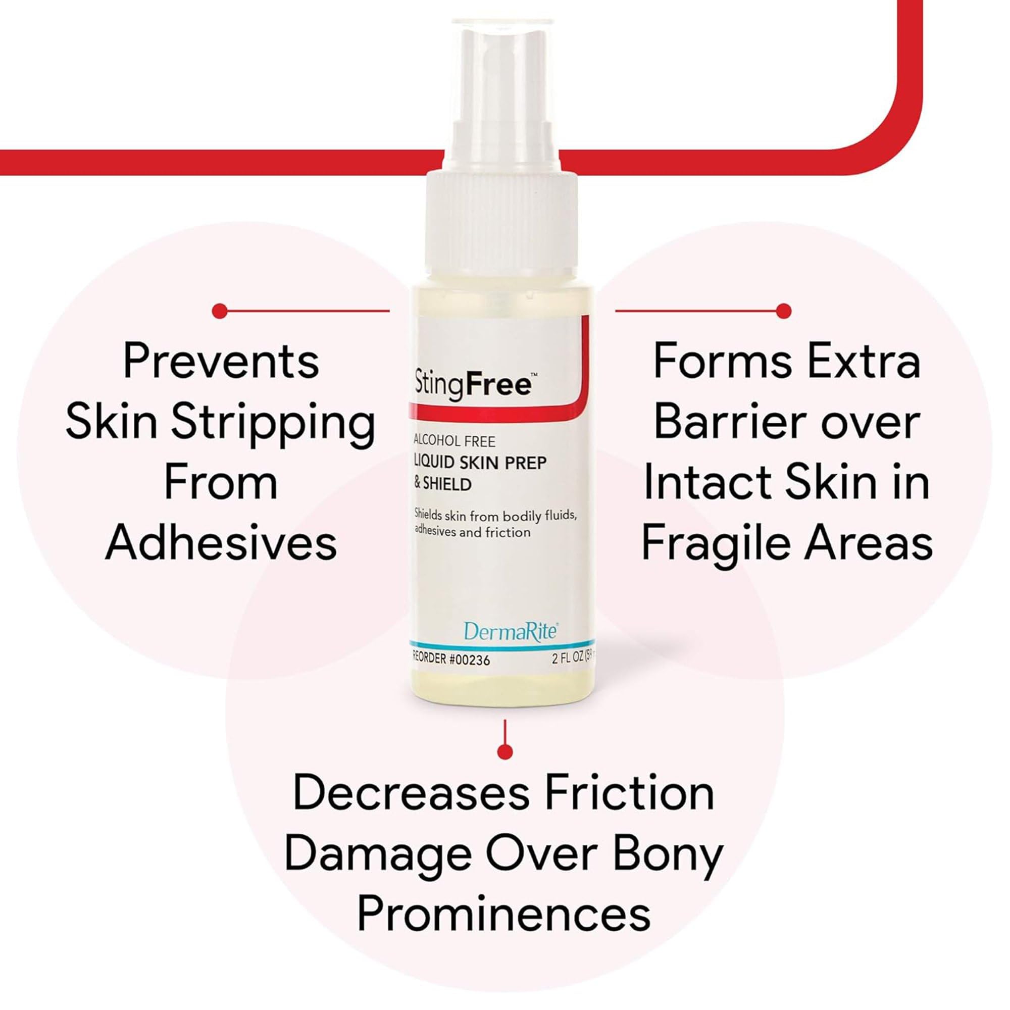 DermaRite StingFree bouteille spray : compatible avec protections d'incontinence pour le confort.