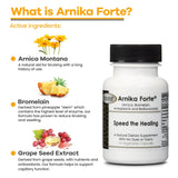 Arnika Montana et Bromélaïne dans DermAvance pour soutenir les ecchymoses après chirurgie.