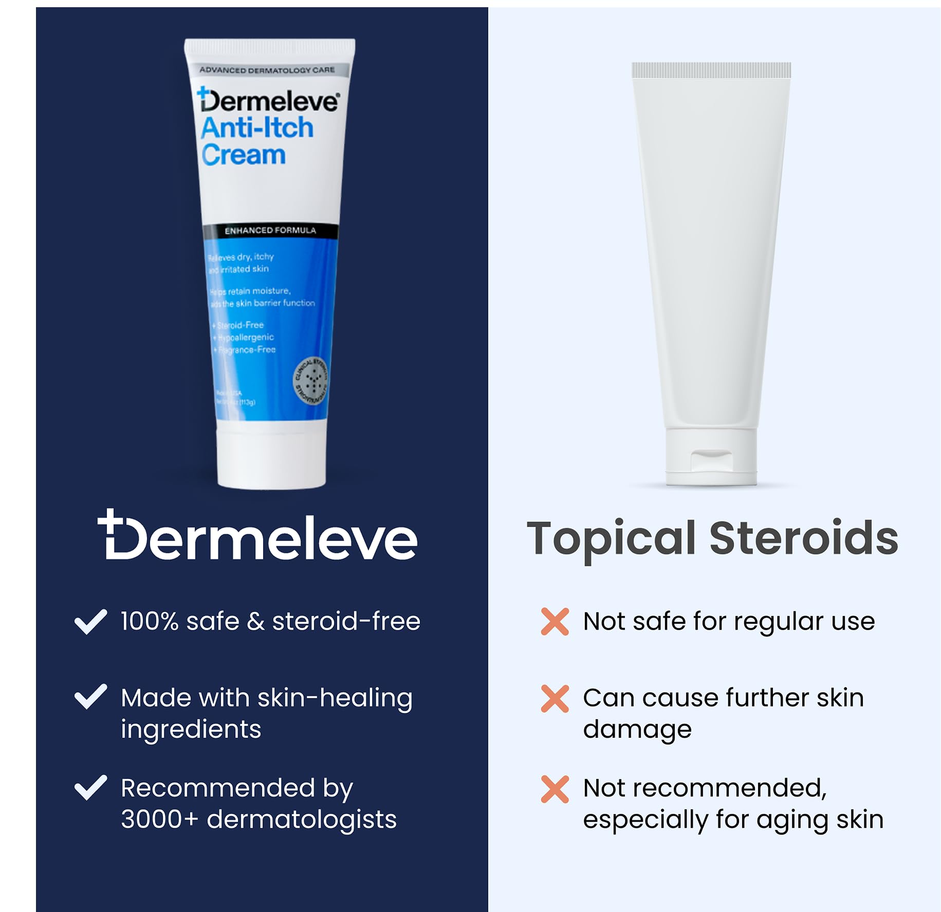 Texture non grasse de la crème Dermeleve pour une réapplication facile.