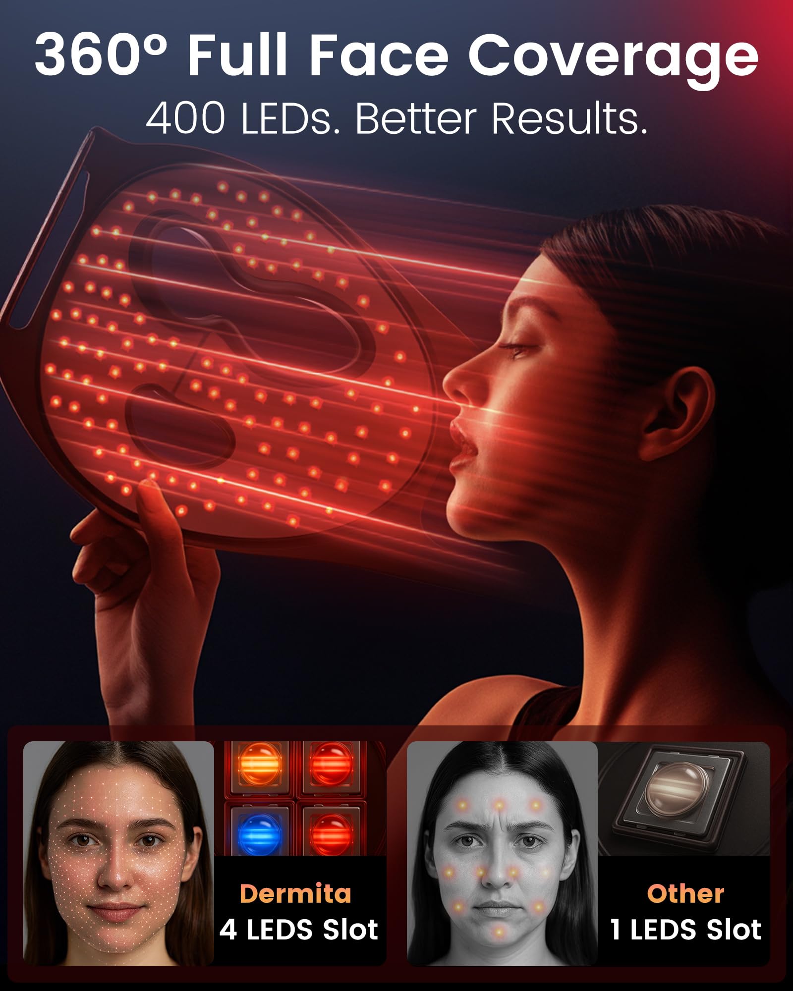 Dermita masque mode rouge 660 nm, stimulation lumineuse pour le teint.