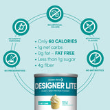 Étiquette ingrédients: baie de café vert et Garcinia Cambogia.