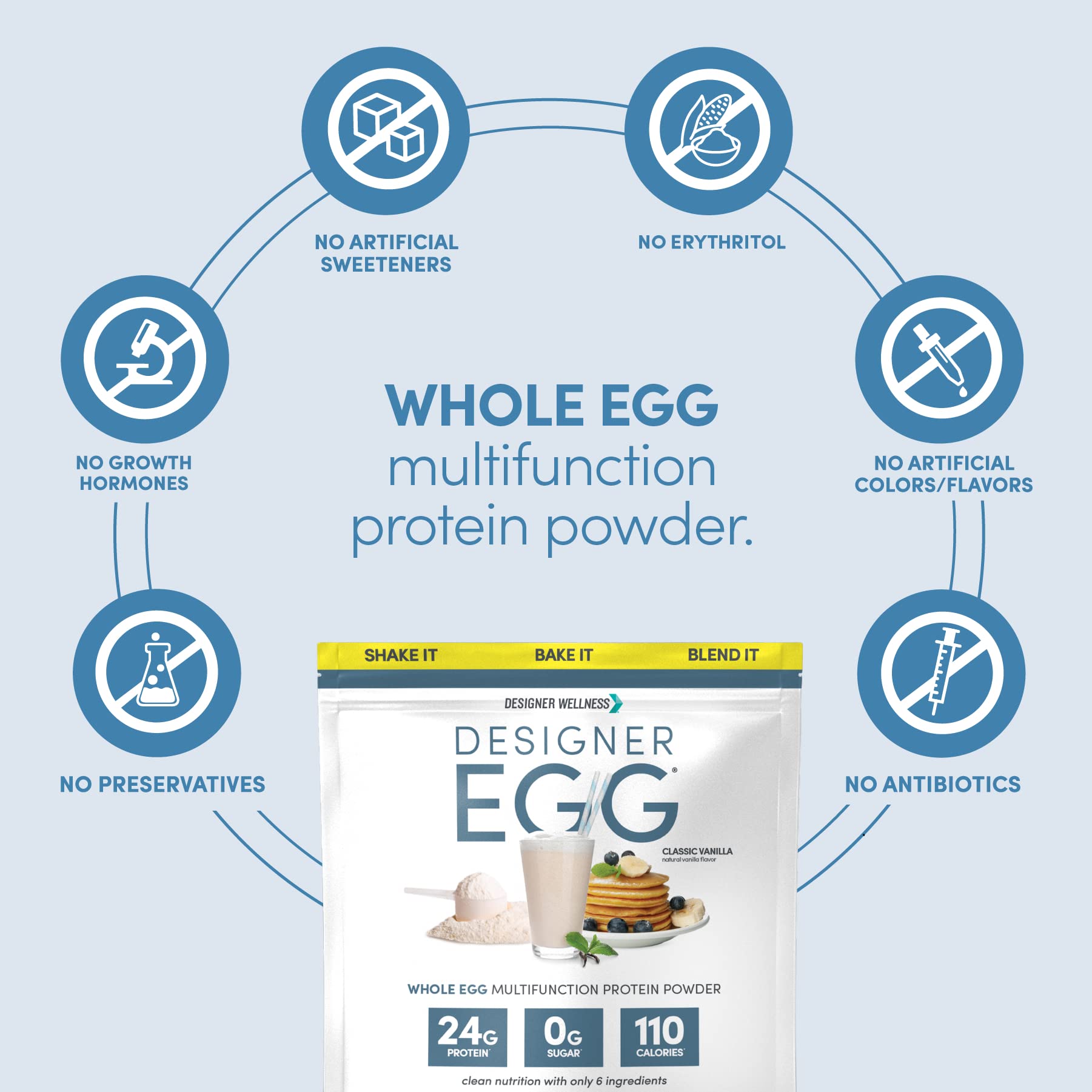Ingrédients sans gluten ni lactose, Designer Egg offre une alternative propre.