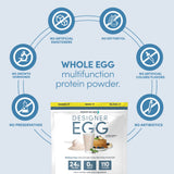 Ingrédients sans gluten ni lactose, Designer Egg offre une alternative propre.