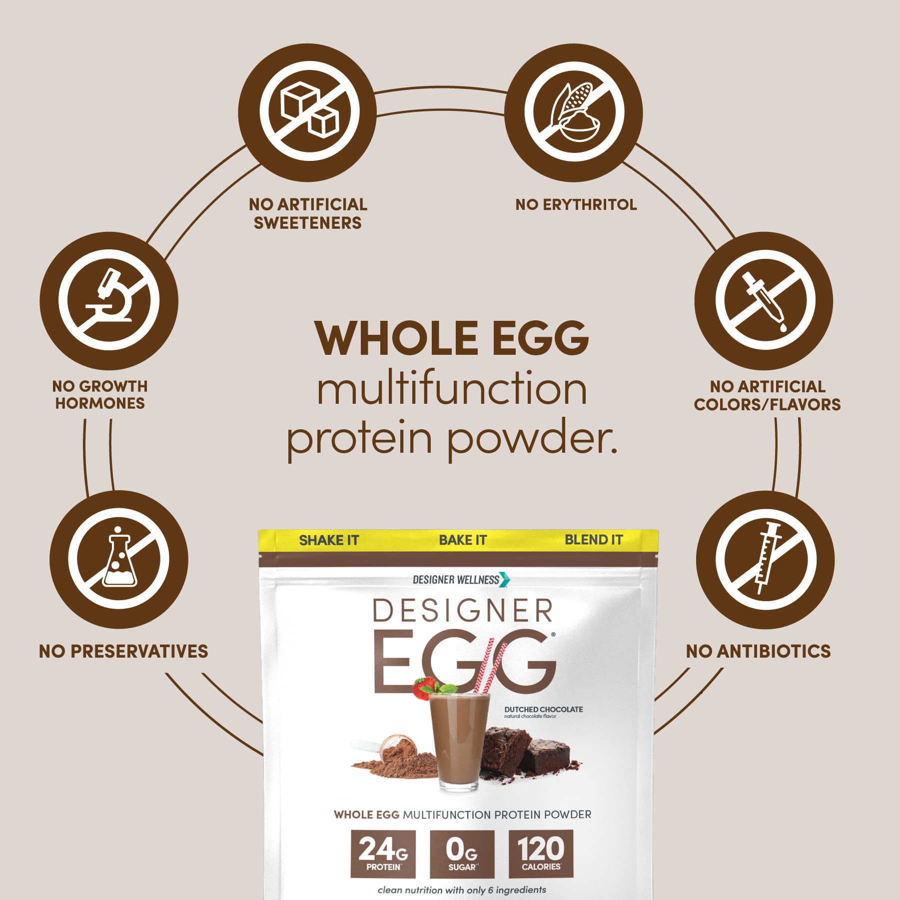 Designer Wellness Designer Egg, poudre Dutch Chocolate, goût riche et gourmand.