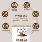 Designer Wellness Designer Egg, poudre Dutch Chocolate, goût riche et gourmand.