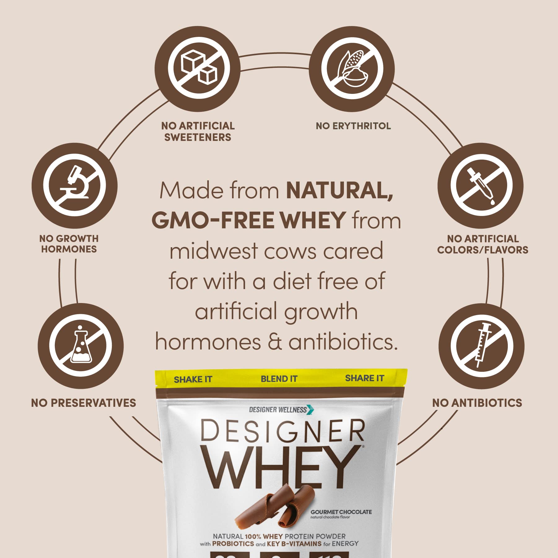 Designer Whey par Designer Wellness, étiquette nutritionnelle claire informe sur les protéines et vitamines.
