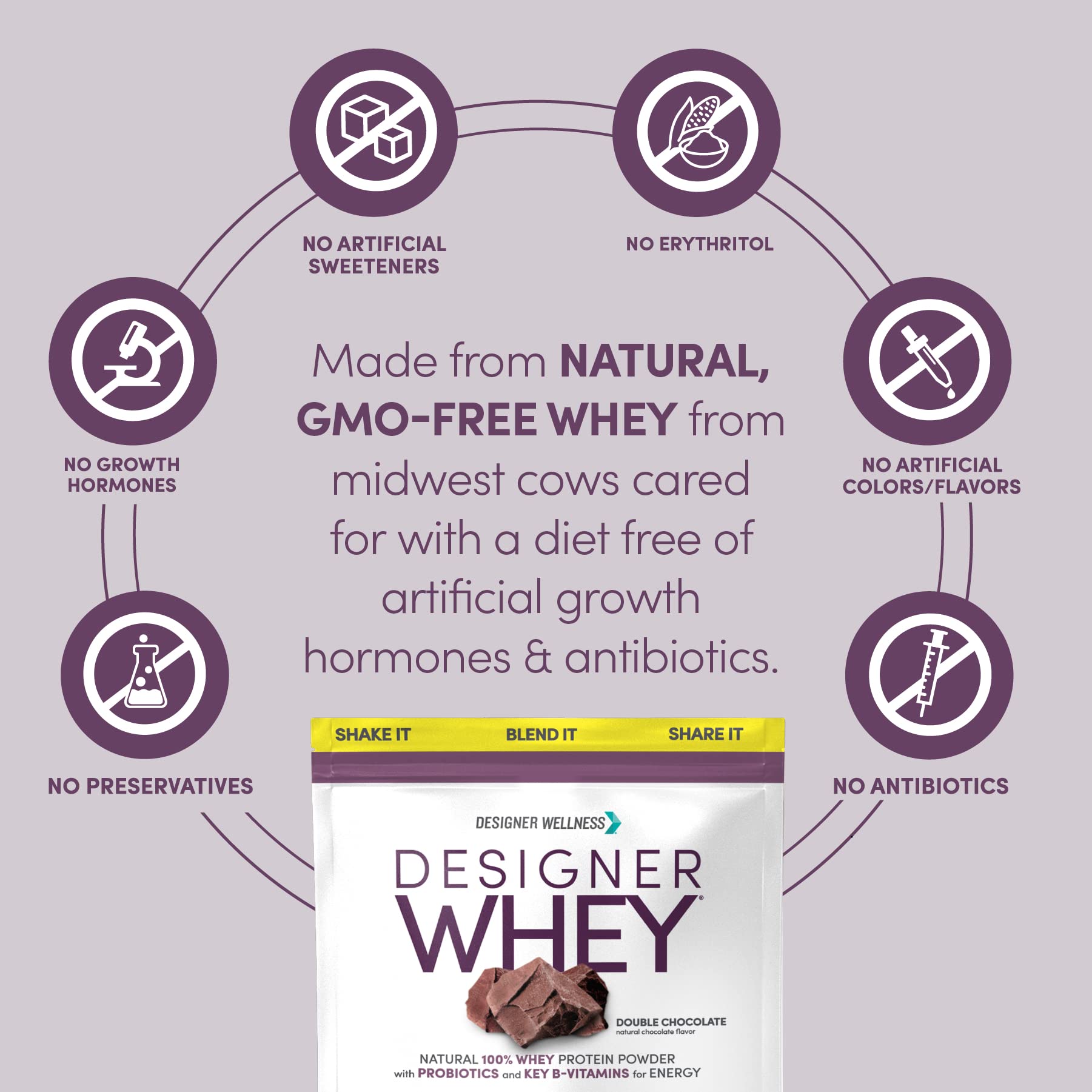 Designer Whey – étiquette nutritionnelle montrant probiotiques et fibres pour la digestion.