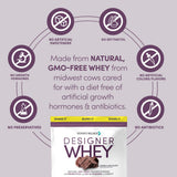 Designer Whey – étiquette nutritionnelle montrant probiotiques et fibres pour la digestion.
