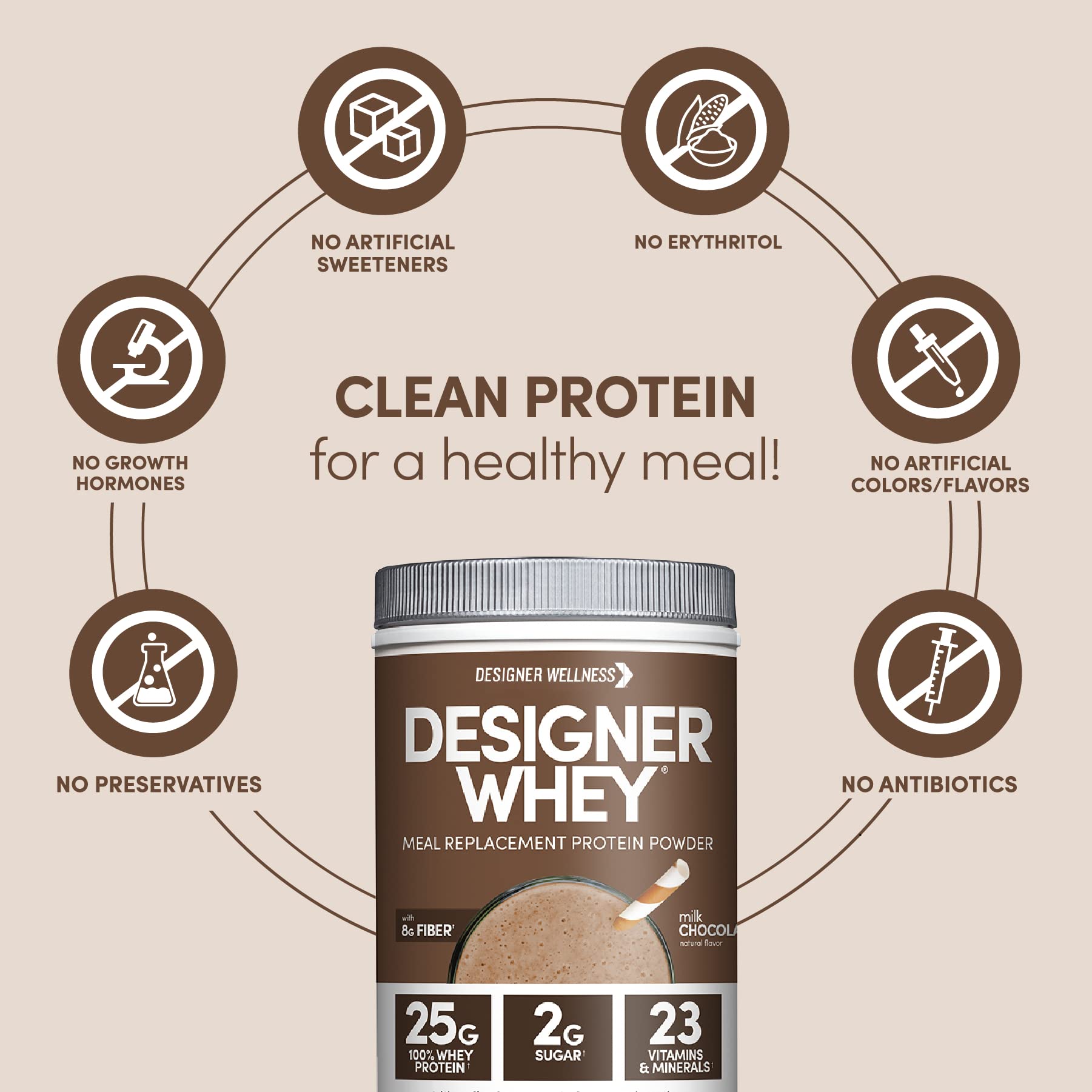 Designer Wellness prébiotiques et probiotiques favorisent une digestion équilibrée.