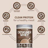 Designer Wellness prébiotiques et probiotiques favorisent une digestion équilibrée.