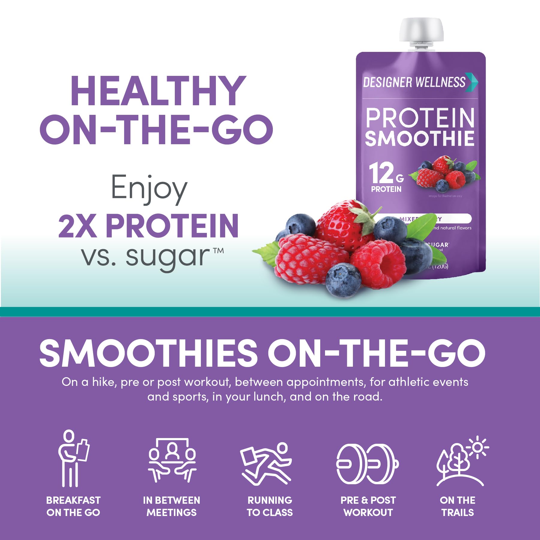 Zéro sucre ajouté, Designer Wellness Protein Smoothie, goût naturellement fruité.