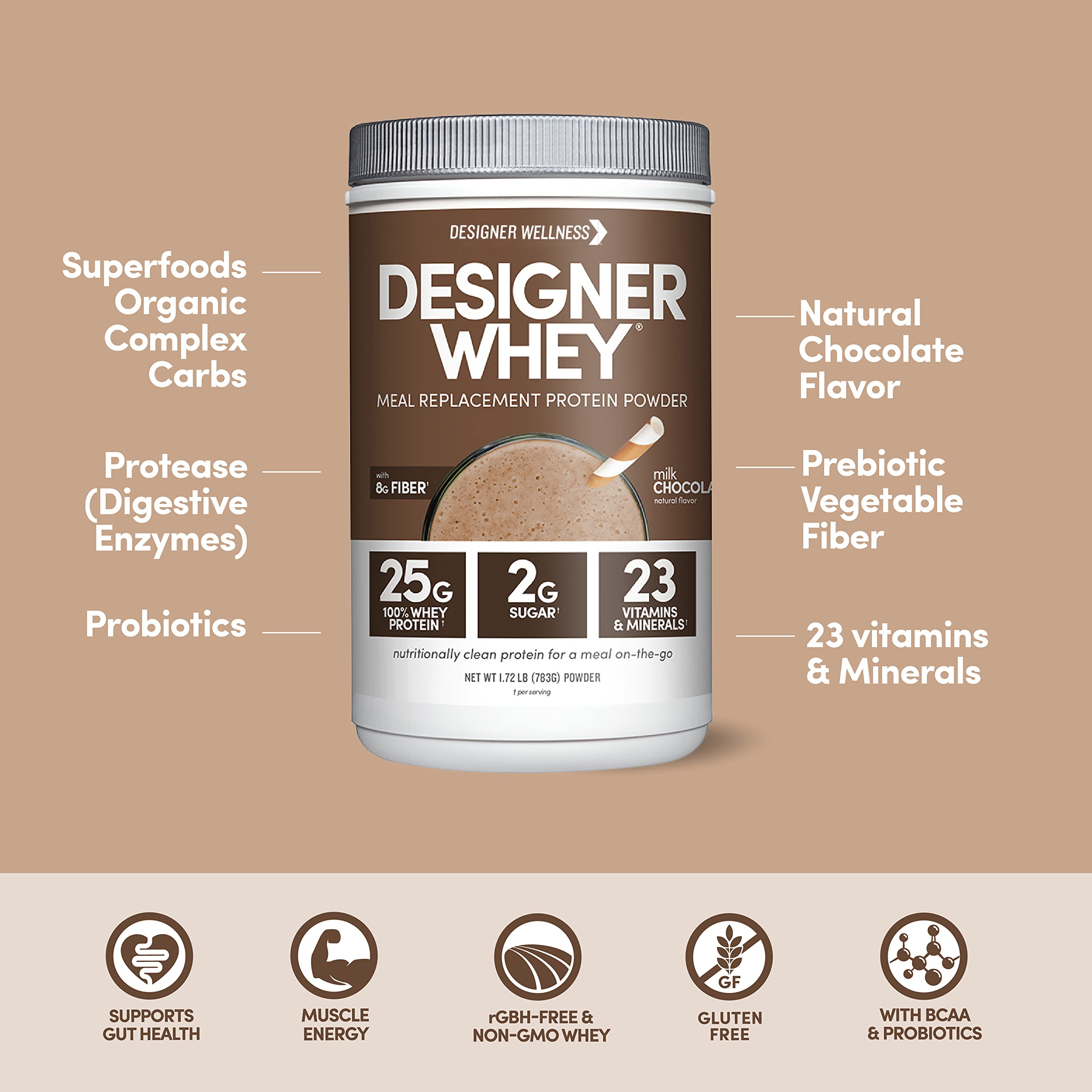 Designer Wellness ingrédients super-aliments et glucides organiques pour énergie durable.