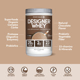 Designer Wellness ingrédients super-aliments et glucides organiques pour énergie durable.
