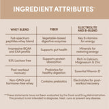 Designer Whey fibre prébiotique végétale, aide au transit et à la satiété.
