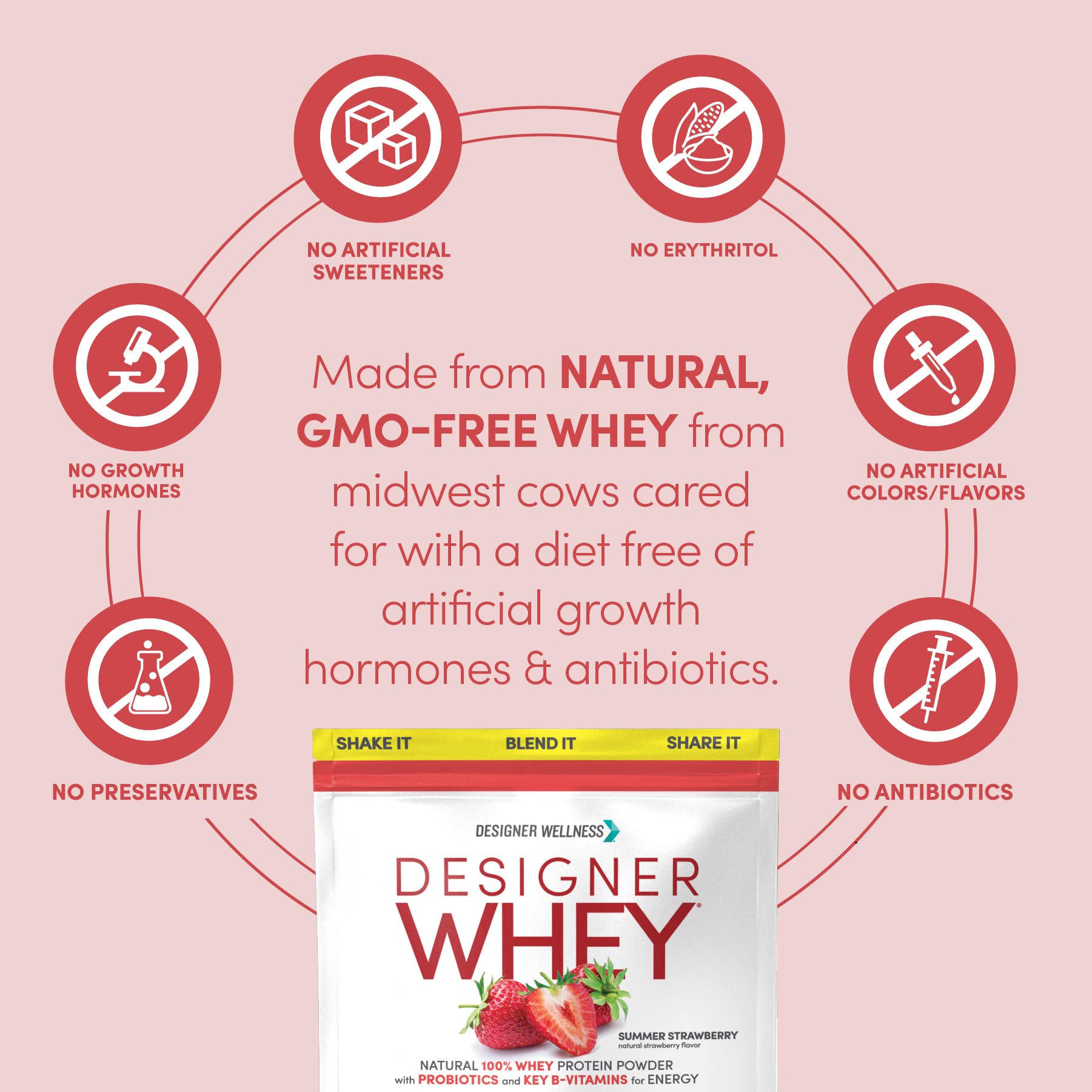 Designer Whey saveur fraise d'été offre une dégustation naturelle et rafraîchissante.