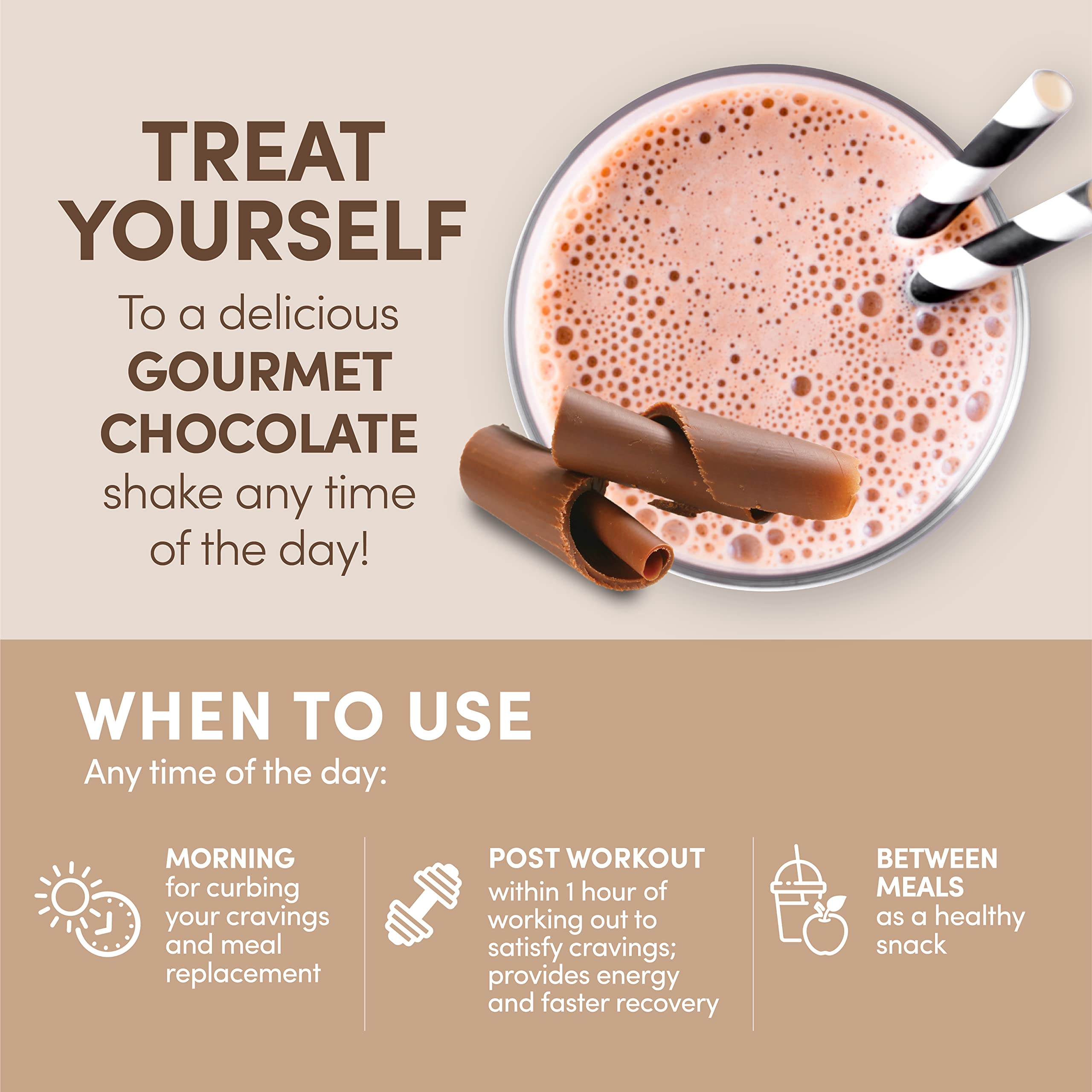 Designer Whey : tableau d'ingrédients illustré pour une nutrition équilibrée.