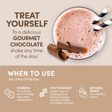 Designer Whey : tableau d'ingrédients illustré pour une nutrition équilibrée.
