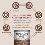 Designer Whey : verre de shake chocolat prêt à être dégusté après l’effort.