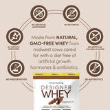 Designer Whey vitamines B pour soutien énergétique quotidien.