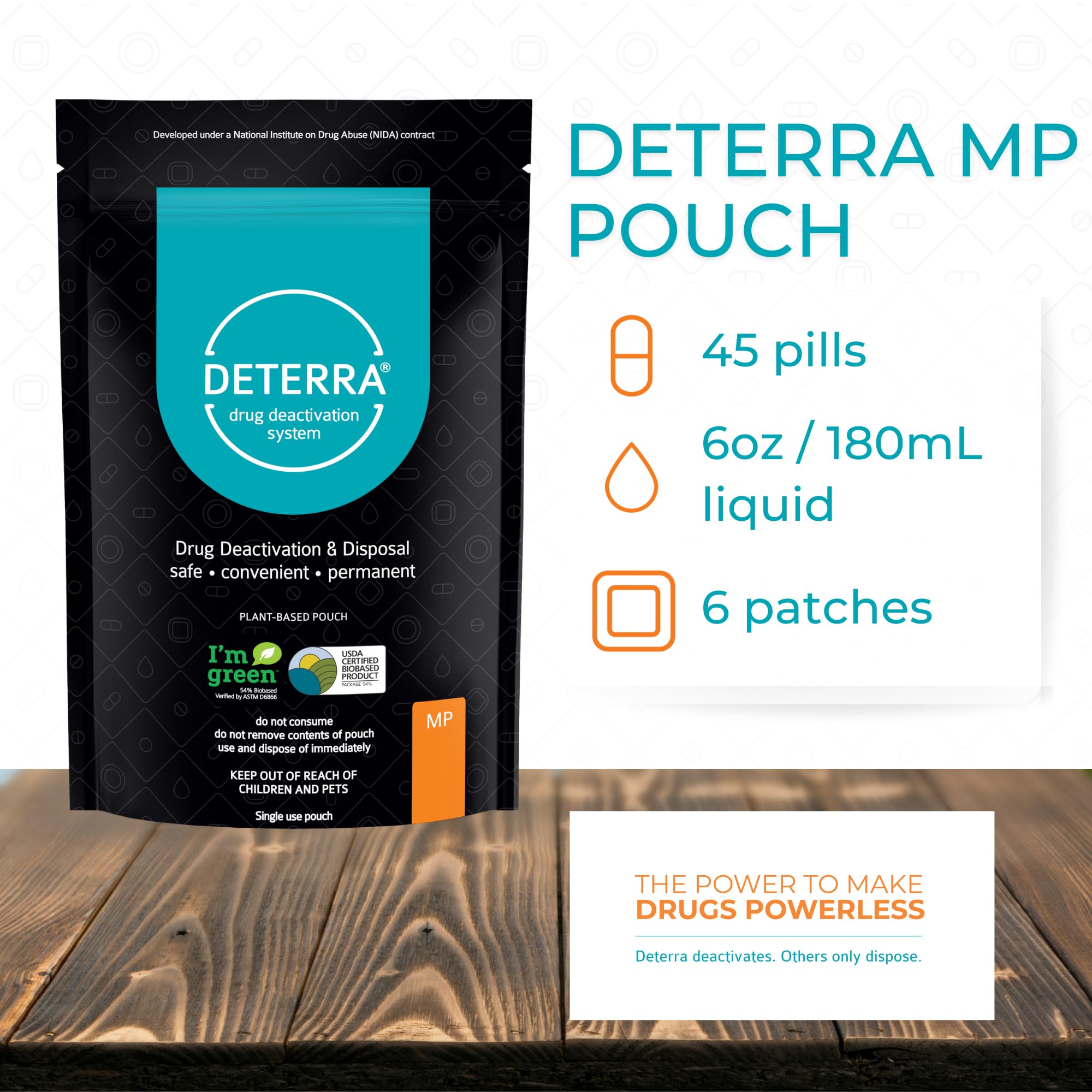 Deterra-MP — étapes en trois étapes pour détruire des médicaments.