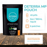 Deterra-MP — étapes en trois étapes pour détruire des médicaments.