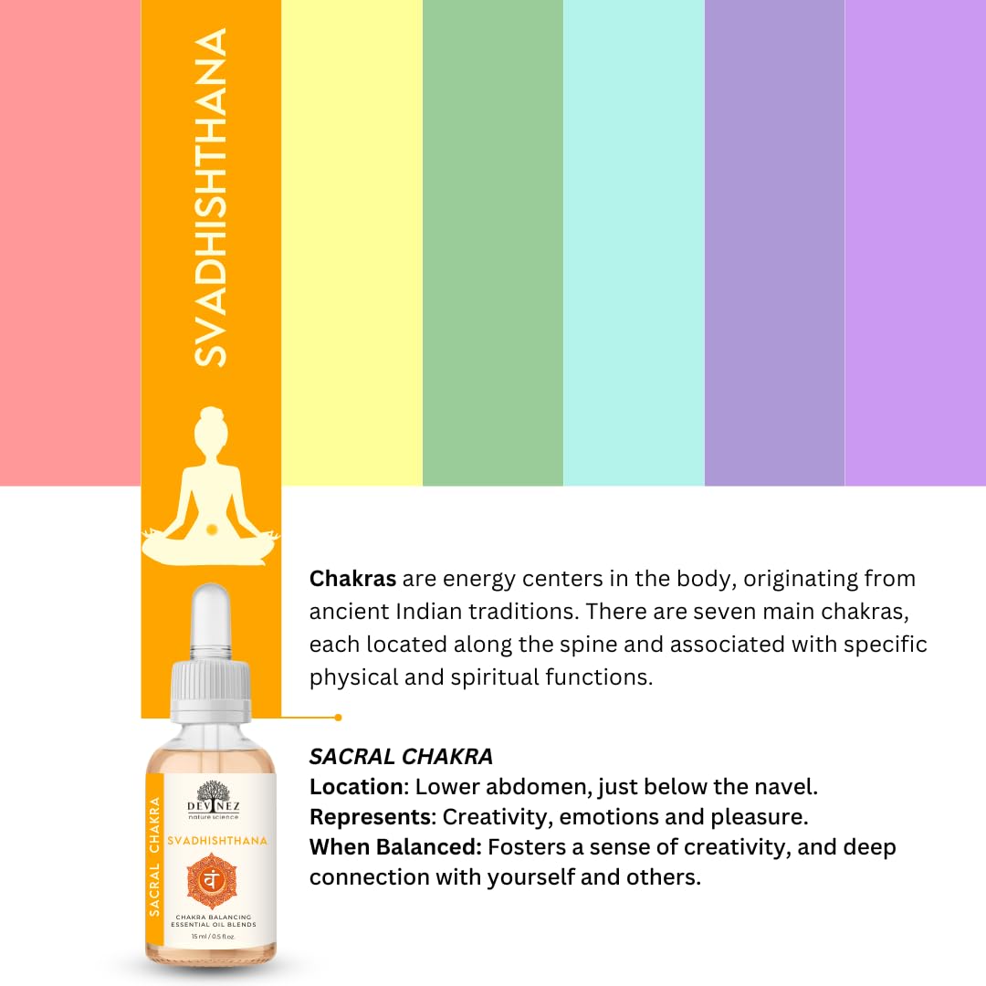 Devinez Sacral Chakra Huile, ingrédients fenouil et cardamome enveloppants.