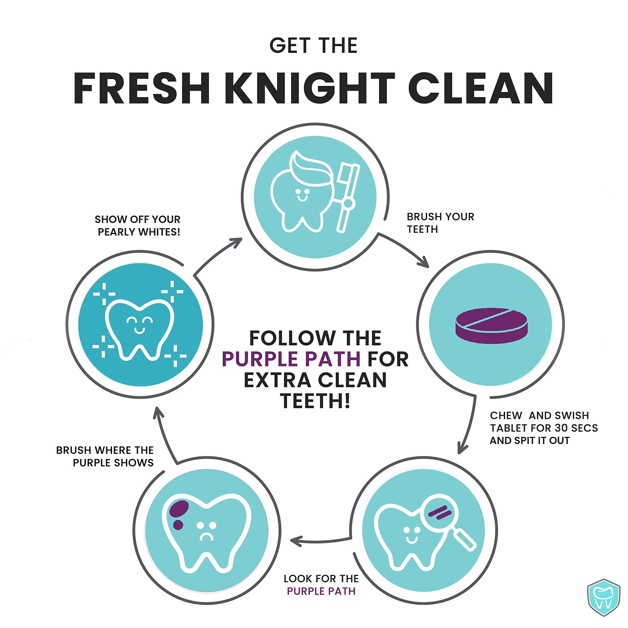 Devoilement plaque dentaire violet Fresh Knight version visuelle