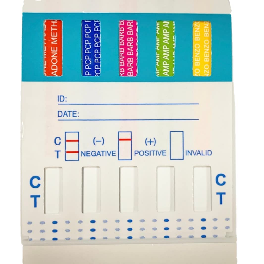 Devon Medical kit de dépistage 10-panneaux affichage des résultats lisible et fiable