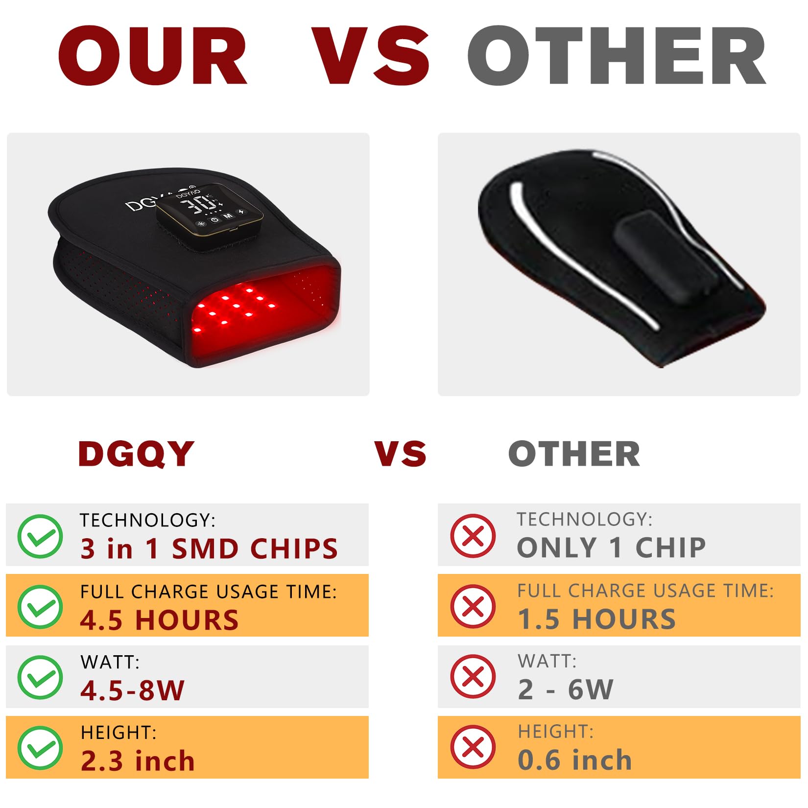 DGQY gants à 5 niveaux d’intensité, chaleur ajustable