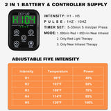 DGQY mode lumineux E1 E2 E3, personnalisation simple