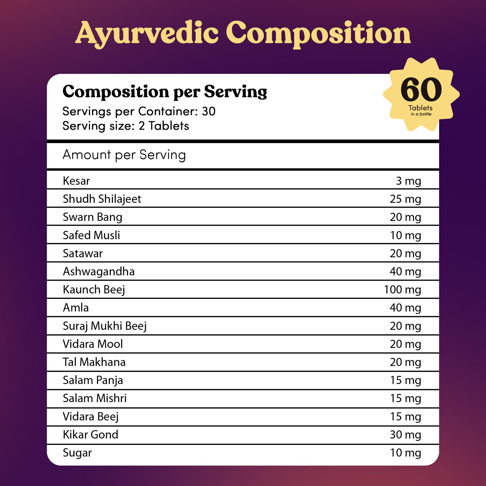 Dharishah Ayurveda – Capsules quotidiennes: intégration simple à la routine.
