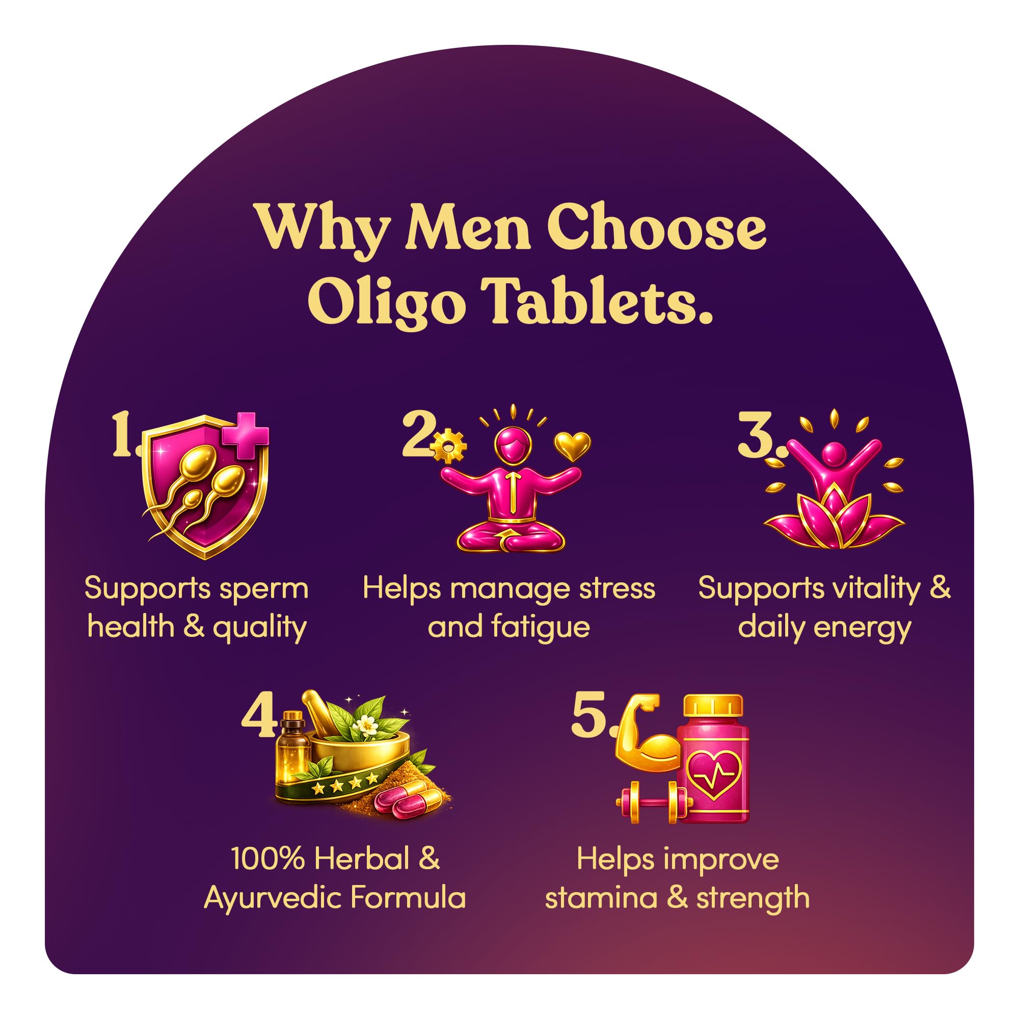 Dharishah Ayurveda – Ingrédients vegan: formule propre sans OGM ni gluten.