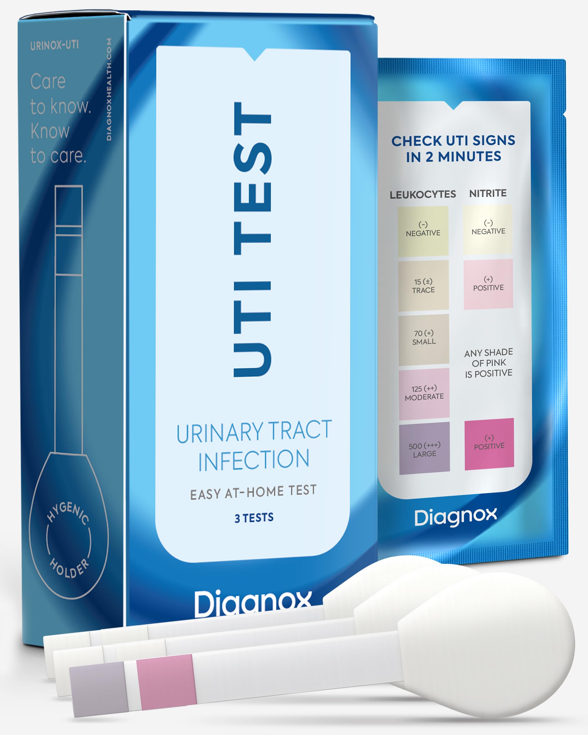 Diagnox Health bande-test-uti-domicile dépistage pratique à domicile.