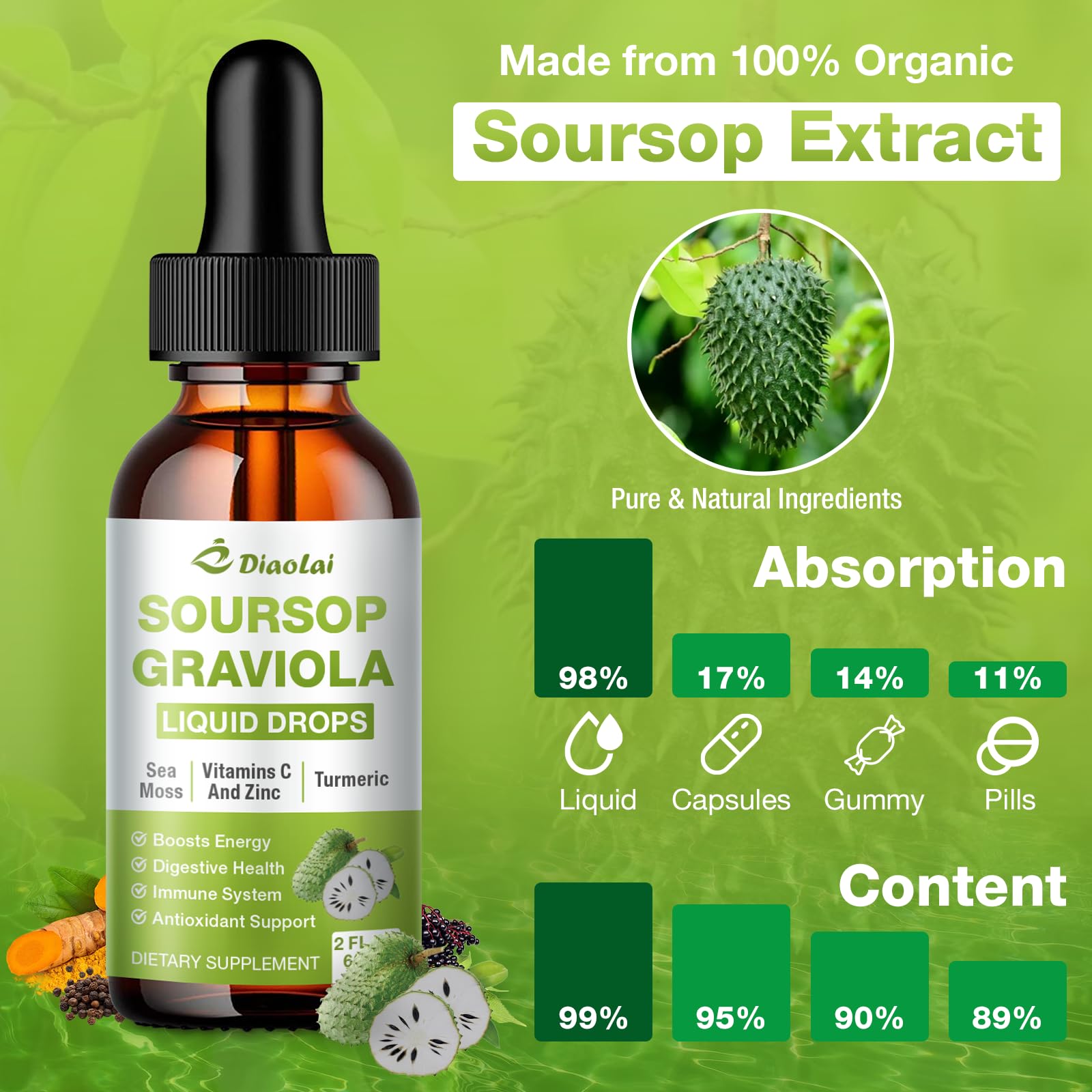 DIAOLAI Graviola: bouchon et flacon faciles à utiliser au quotidien.