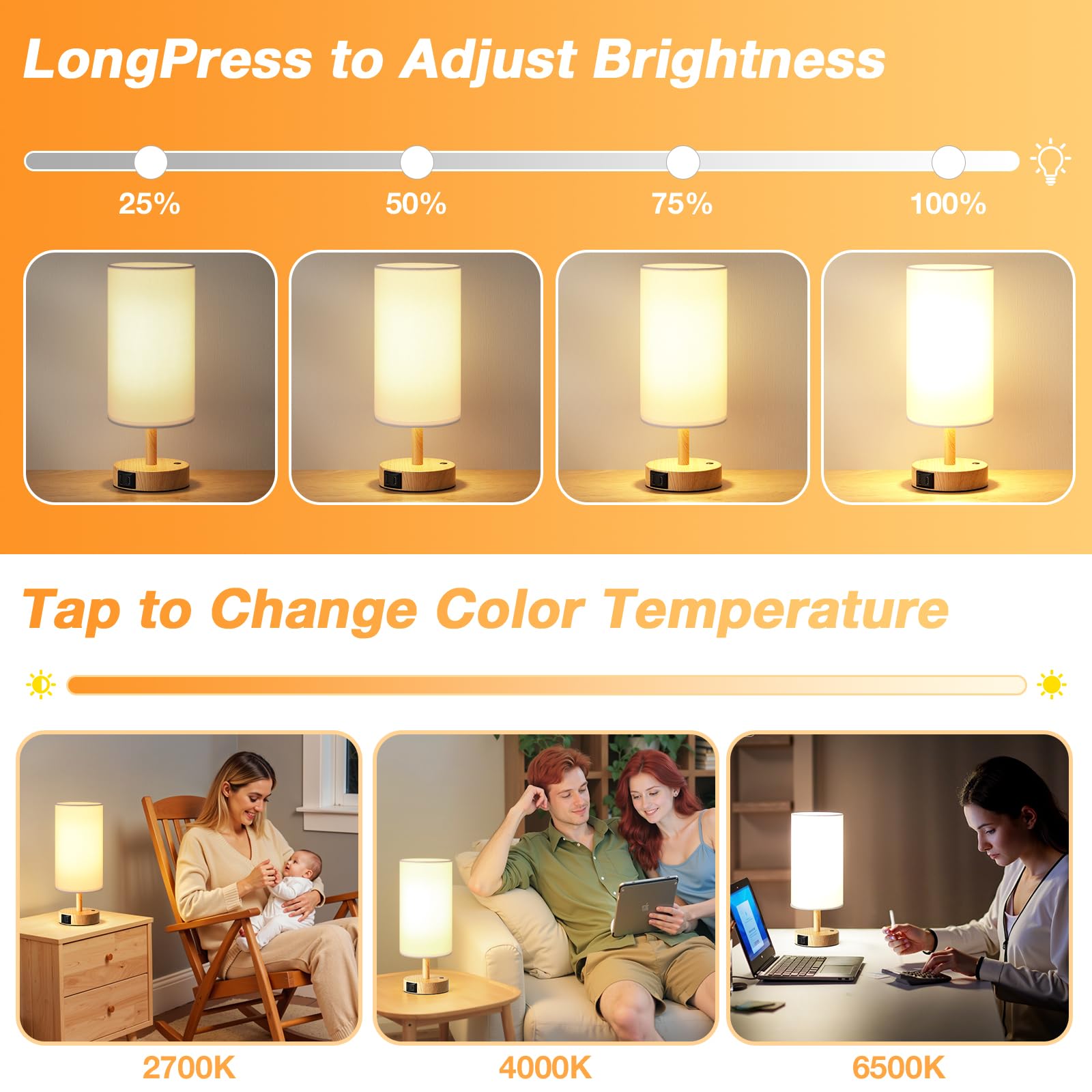 Dicoool lampe thérapie avec ports USB intégrés pour charger téléphone et autres appareils