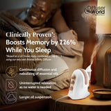 DIFFUSER WORLD diffuseur bronze portable s’intégrant facilement dans tout espace.