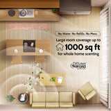DIFFUSER WORLD diffuseur sans eau avec minuteur réglable pour diffusion personnalisée.