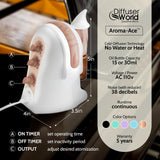 DIFFUSER WORLD diffuseur avec réduction de bruit incluse pour ambiance calme.