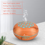 Diffuserlove arrêt automatique assure sécurité et tranquillité d'utilisation.