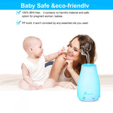 Arrêt automatique Diffuserlove assure sécurité et tranquillité.