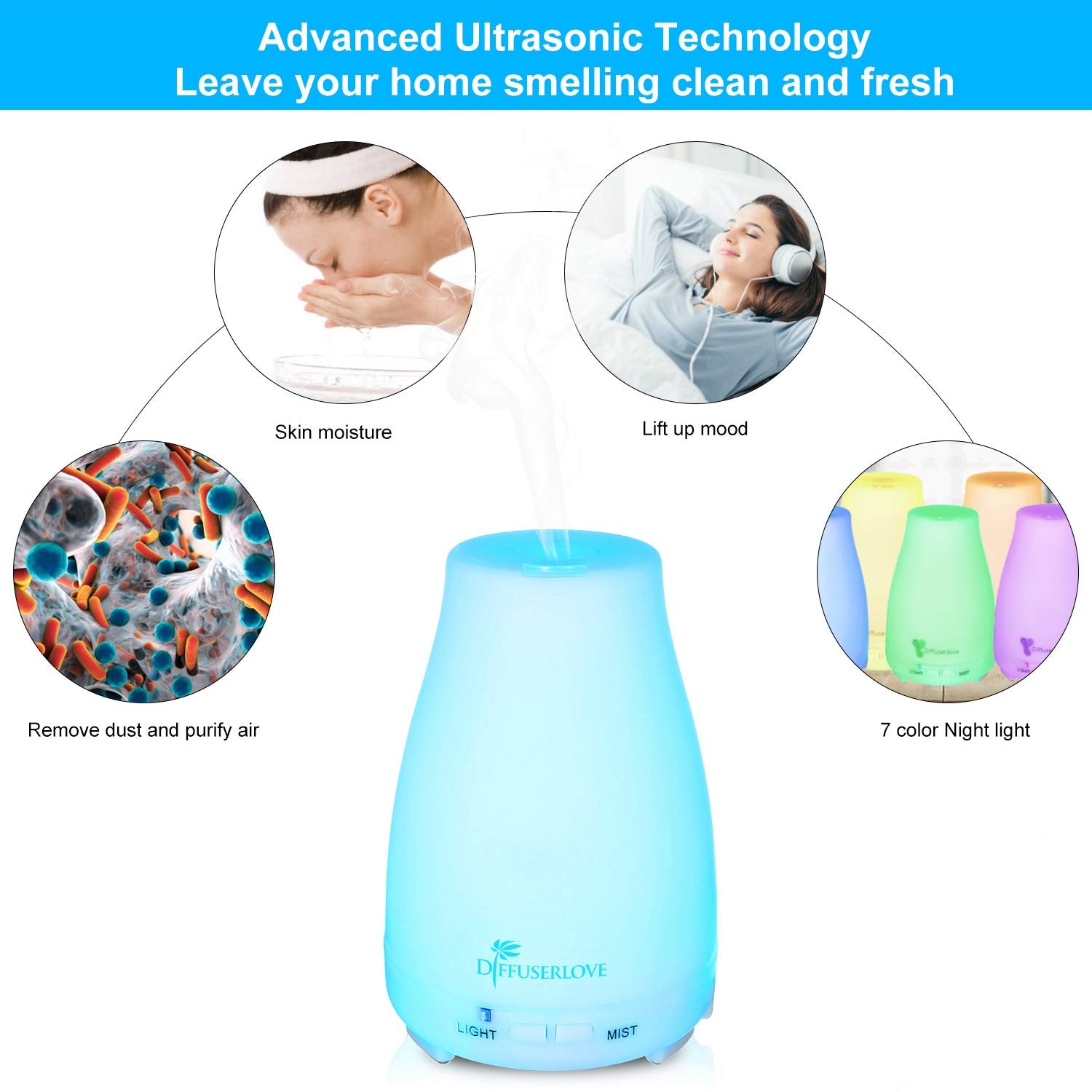 Diffuserlove diffuseur avec lumière DEL à 7 couleurs crée une ambiance apaisante.