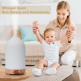 Diffuserlove minuterie 0,5h-1h-2h pour réguler l'utilisation.