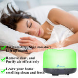 Diffuserlove mode silencieux: fonctionnement très calme pour sommeil et travail.