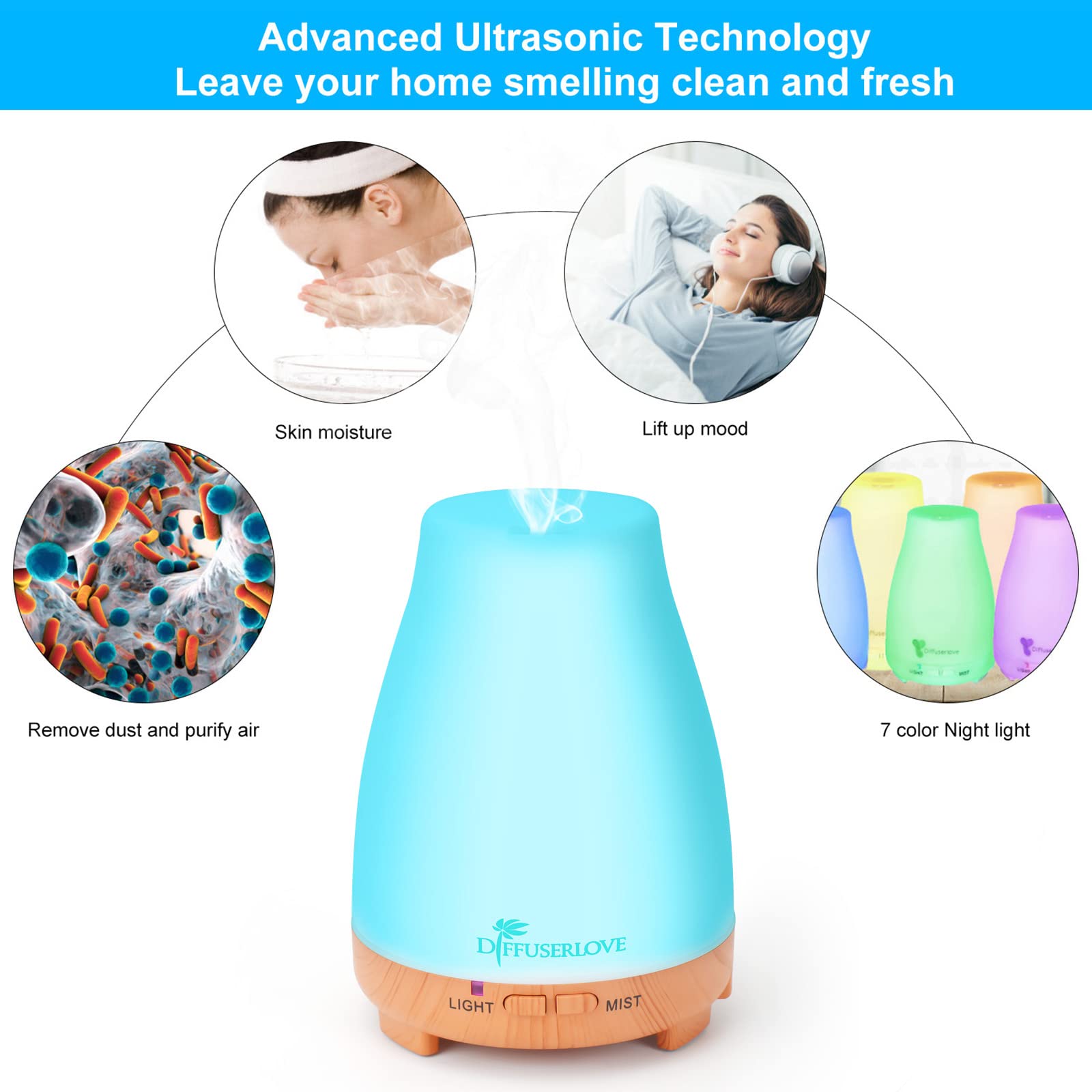Diffuserlove Sans BPA assure sécurité et pureté dans votre espace.