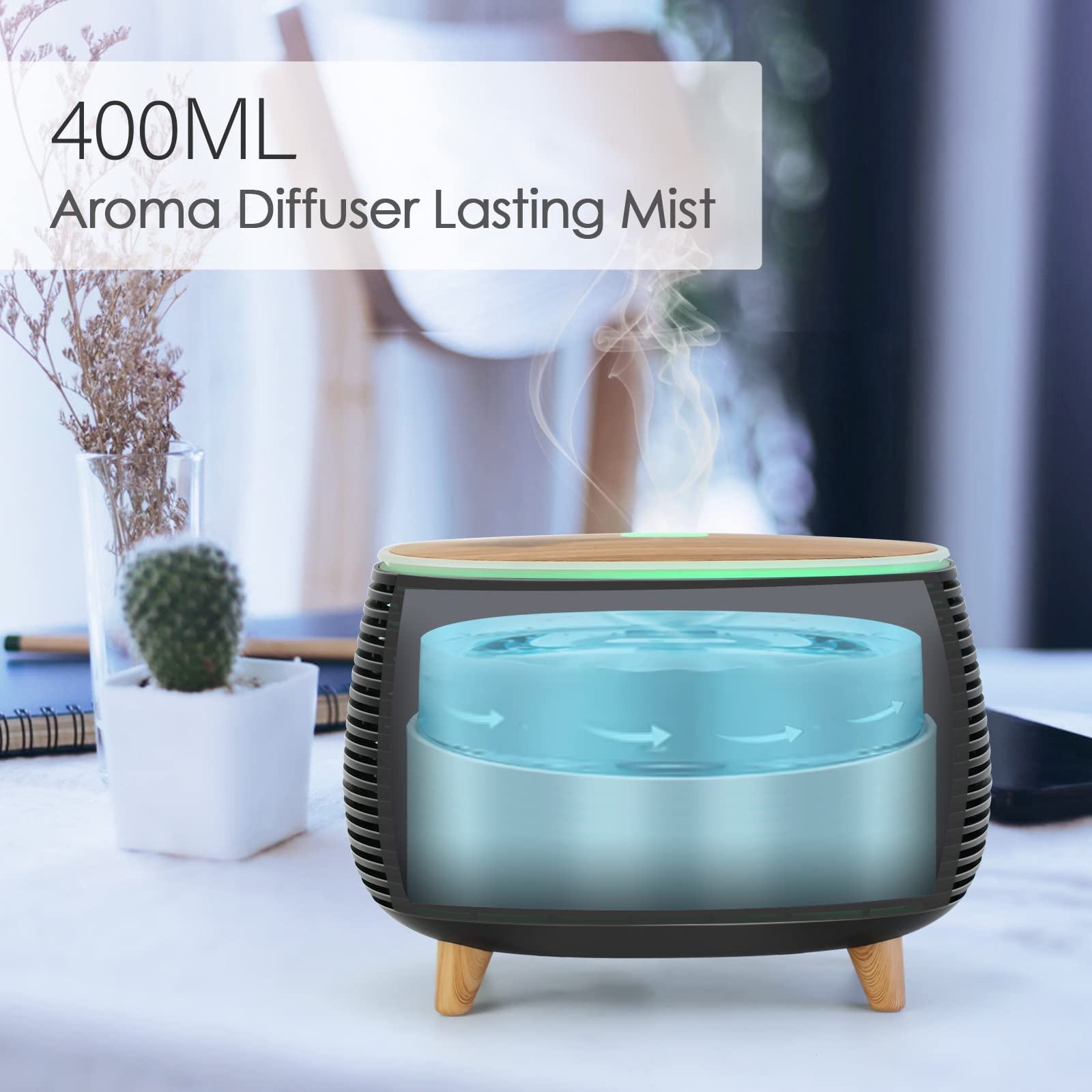 Diffuserlove sans BPA, sécurité et fiabilité pour votre foyer.