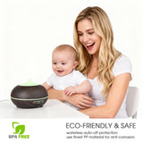 Diffuseur avec garantie technique de 180 jours pour votre tranquillité.