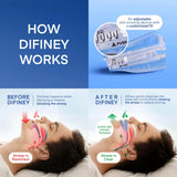Difiney: matériau médical doux pour un port nocturne confortable.