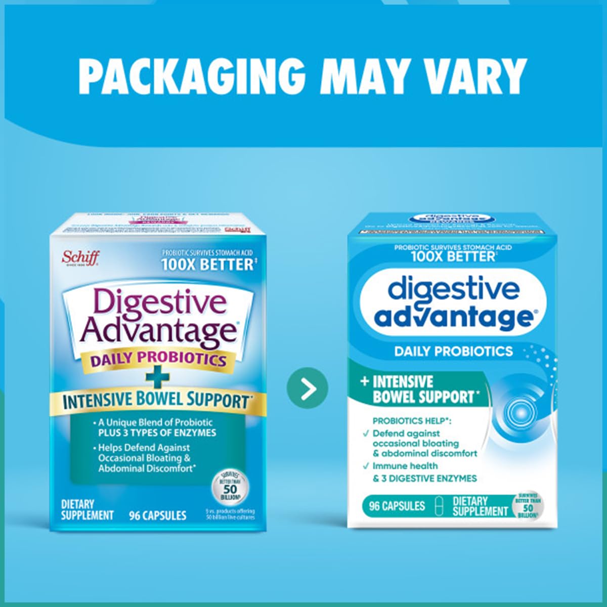 Digestive Advantage Conseils Utilisation Quotidienne – intégration simple dans votre routine