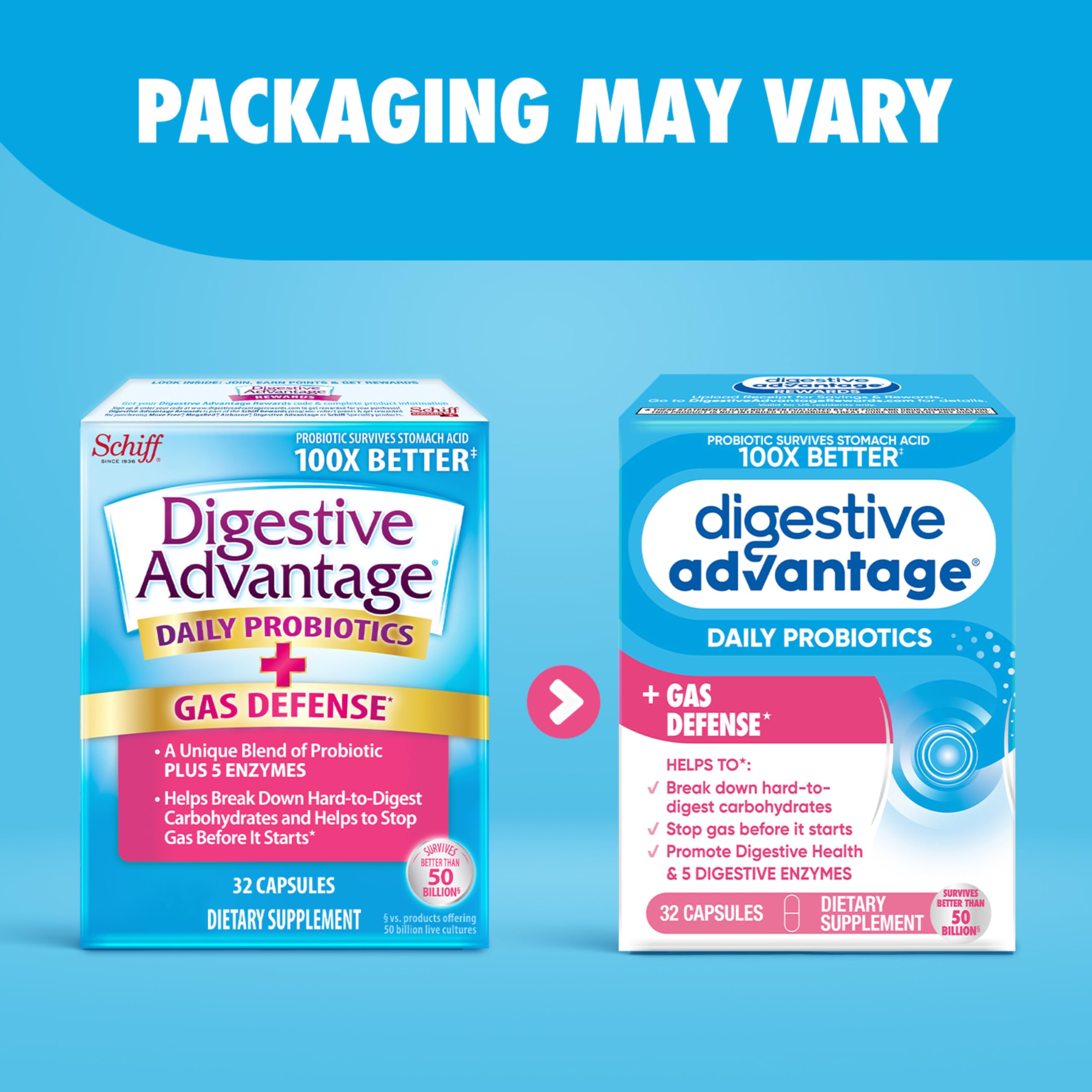 Digestive Advantage – BC-30, survie efficace en milieu acide dans l’estomac.