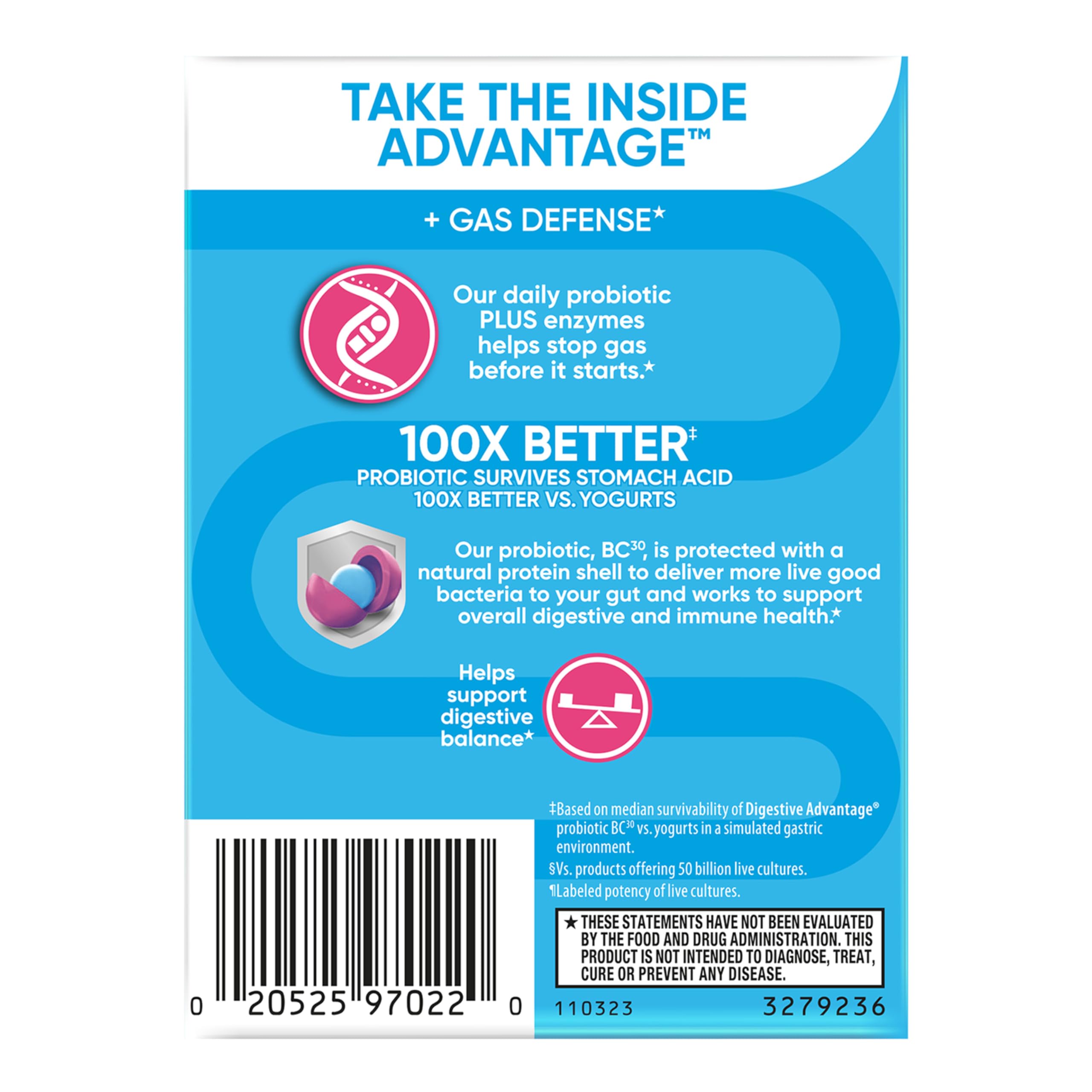 Digestive Advantage – probiotiques brevetés pour hommes et femmes, soutien intestinal.